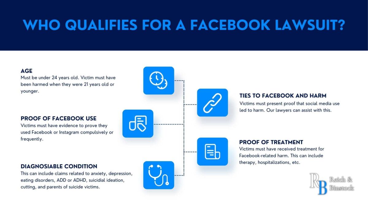 Texas Facebook Addiction Lawsuit Attorney