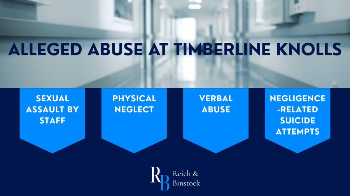 Timberline Knolls Lawsuit Attorney