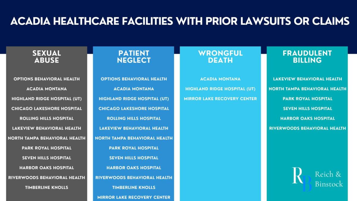 Timberline Knolls Lawyer